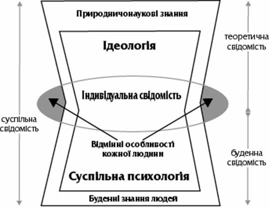 Пгу схема 14